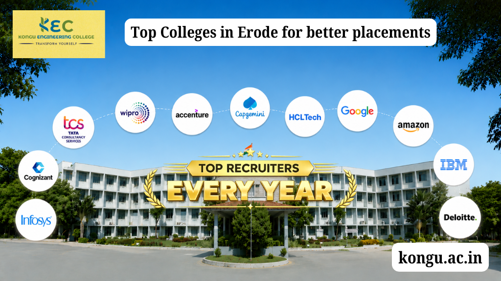 Top Colleges in Erode for better placements